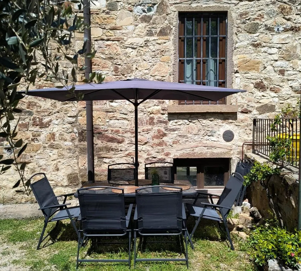 Ferienwohnung Chianti Dreaming In Radda Radda in Chianti